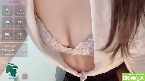 Media: A video of a light-skinned woman wearing a white blouse tied at the waist, revealing a pink lace bra, with a digital temperature display overlay.