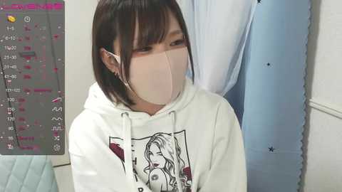 Media: A video of an East Asian woman with short dark hair, wearing a white hoodie with a graphic design and a face mask, standing in a hospital room with a blue curtain and a medical chart.