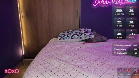 Media: Video of a cozy bedroom with a white quilted bedspread, geometric-patterned pillow, wooden wardrobe, purple walls, and a \"Dulce de Leche\" gaming overlay showing stats and chat.