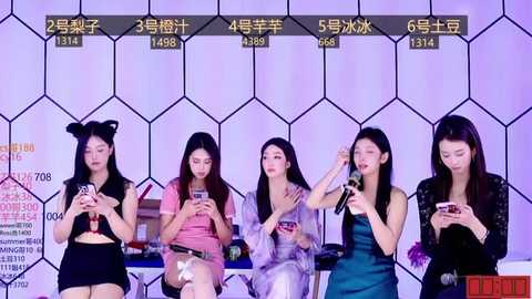 Media: Video of four young Asian women in casual outfits, seated against a hexagonal-patterned purple wall, holding smartphones, with on-screen score display in Chinese.