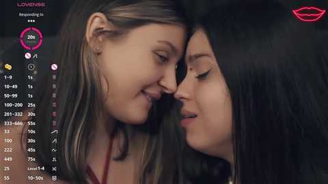 Media: A video of two young women with fair skin, one with brown hair, the other with black hair, sharing an intimate moment. The background is dark, and a digital heart rate monitor and lipstick icon are visible.