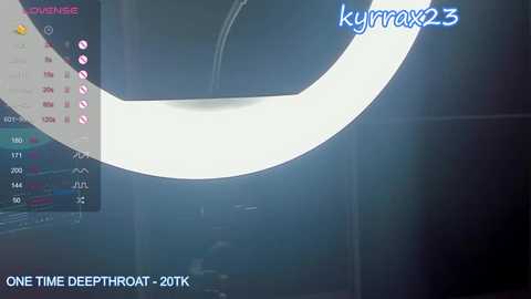 Media: A video showing a circular, white light fixture in a dark room with a \"kyrnmax23\" watermark, and text stating \"ONE TIME DEEP THROAT 20TK\".