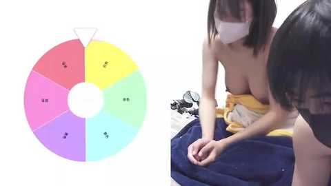 Media: Video of two East Asian women, one topless with medium-sized breasts, seated on a bed with a white mask on, holding a colorful pie chart; the other in a yellow towel, with a dark-haired woman in the background.