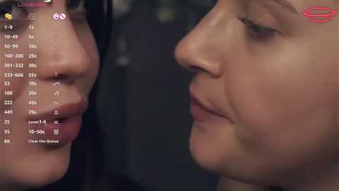 A video of two women's faces in close-up, one with a mole on her nose, the other with a mole on her upper lip, overlaid with text showing facial feature details.