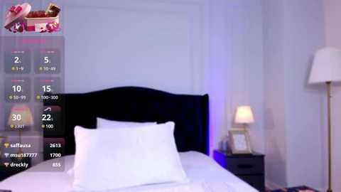 Media: Video of a modern bedroom with a black upholstered headboard, white bed linens, a lamp on a nightstand, and a tall white floor lamp. A digital temperature gauge overlays the image, displaying 15.9\u00b0C.