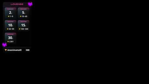 A digital screenshot of a \"Lovers\" game on a black background, featuring a leaderboard with five entries, showcasing player names, scores, and levels.