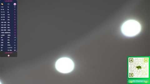 sssonya free recording from 2025-12-26 00:25:00