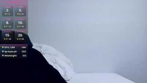 A video of a minimalist bedroom with a white wall and unmade bed covered in white sheets and a black blanket. A digital overlay displays user statistics and icons in the top left corner.