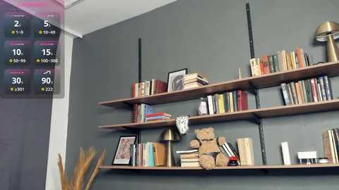 lauremestler free recording from 2026-01-15 00:20:00