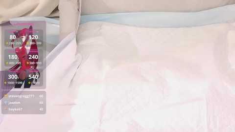 Video of a white, sheer dress with a pink bow, featuring a digital overlay displaying stats like 50/30/20 and 5000 coins.