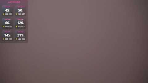 Media: Video of a dimly lit, grainy screen displaying a weather forecast with temperature and wind speed readings in a grid layout. The background is a muted, brownish hue, adding to the overall drab and slightly out-of-focus appearance.