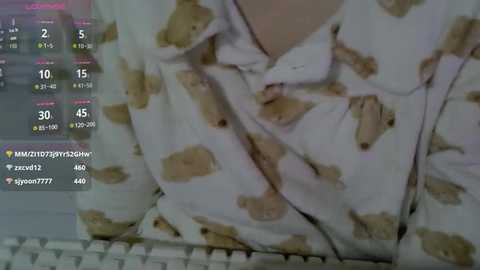 Media: Video of a person wearing a white blouse with brown bear patterns, seated at a desk with a keyboard, displayed on a computer screen.