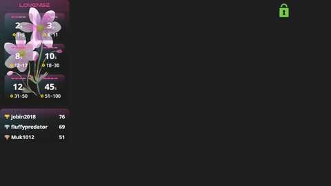 sassywildcouple free recording from 2026-03-09 02:06:00