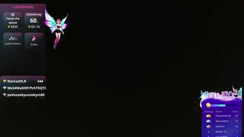 A screenshot of a digital profile page for \"Louise\" in a fantasy game. The page displays character details, stats, and a colorful, winged, fairy-like avatar.